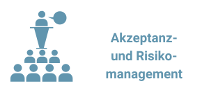 Akzeptanz- und Risikomanagement